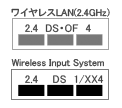 ワイヤレスLAN（2.4GHz）、Wireless Input System