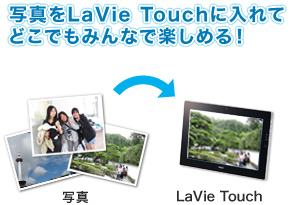 写真をLaVie Touchに入れてどこでもみんなで楽しめる！